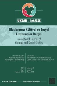 Uluslararası Kültürel ve Sosyal Araştırmalar Dergisi (UKSAD)